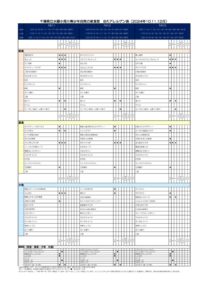 小見川青少年自然の家10月～12月メニュー8大アレルゲンのサムネイル